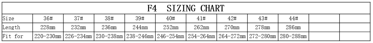 F4 Dragonfly sizing chart